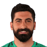 Muammer Yıldırım fm20