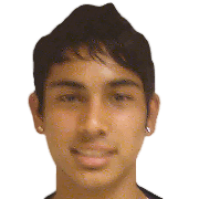 Diego Ftacla fm20