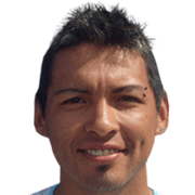 Luis López fm20