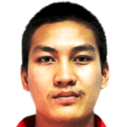 Suphan Thongsong fm20