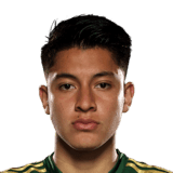 Marco Farfan fm 2020