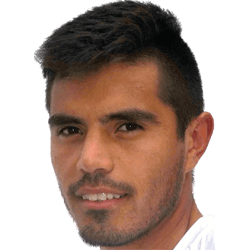 Walter Poblete fm20
