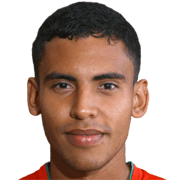 Germán Gutiérrez fm20