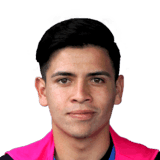 Víctor Dávila fm20