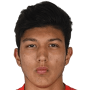 Agustín Gómez Fm 2020 Profile, Reviews