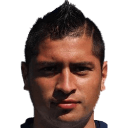 Javier Silva fm20