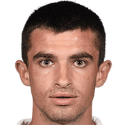 Aleksandar Vasilev fm20