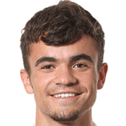 Dominic Telford fm20