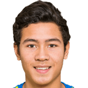 Kevin Deeromram fm20