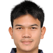 Adisak Kraisorn fm20