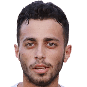 Thomas Ioannou fm 2020