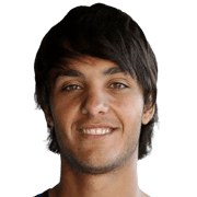 Andrés Guzmán fm20