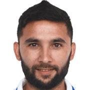 Oscar Carniello fm20