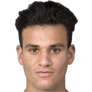 Raffael Behounek fm 2020