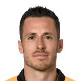 Kevin Fickentscher fm20