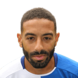 Liam Feeney fm20