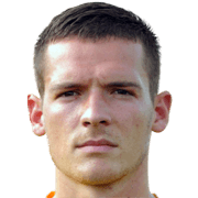 Andrei Cordos fm 2020