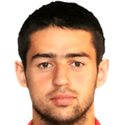 Şähruddin Mähämmädäliyev fm20