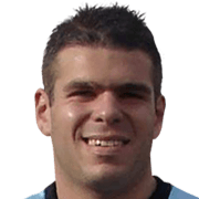 Martín Perelman fm20