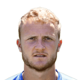 Mike Havekotte fm 2020