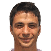 Giovanni Formiconi fm20