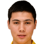 Bauyrzhan Islamkhan fm20