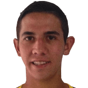 Felipe López fm 2020