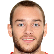 Marko Golubovic fm20