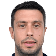 Aleksandar Zivanovic fm20