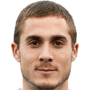 Djordje Denic fm 2020