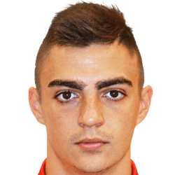 Ognjen Djuricin fm 2020