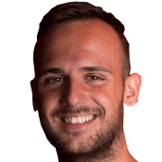 Luka Sliskovic fm 2020