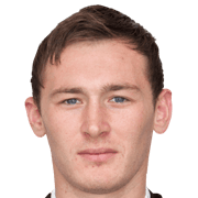 Maxym Zhychykov fm 2020