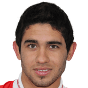 Gonzalo Contrera fm20