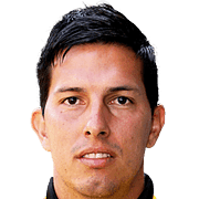 Daniel Monllor fm20