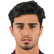 Antonio Candela fm20