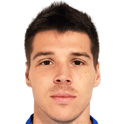 Stefan Zivkovic fm20