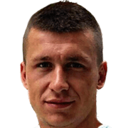 Milan Mirosavljev fm 2020