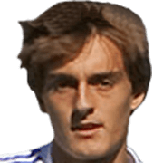 Sergio González fm20