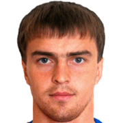 Konstantin Garbuz fm 2020