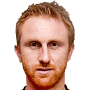 Sandro Kobakhidze fm 2020