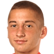 Viktor Lukic fm 2020