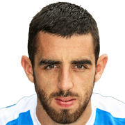 Joe Gormley fm20