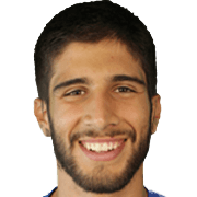 Fabian Maria Lago Vilela de Abreu fm 2020