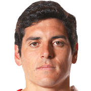 Marko Biskupovic fm 2020