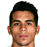 Emanuel Ventos fm20