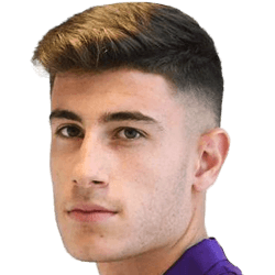 Giorgos Antzoulas fm 2020