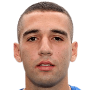 Fytos Kyriakou fm 2020