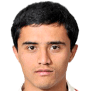 Sanjar Shoahmetov fm20