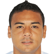 Alfredo Ramúa fm 2020